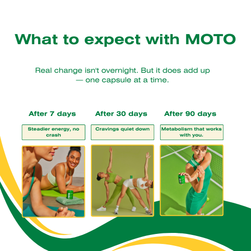 MOTO Metabolism Capsules