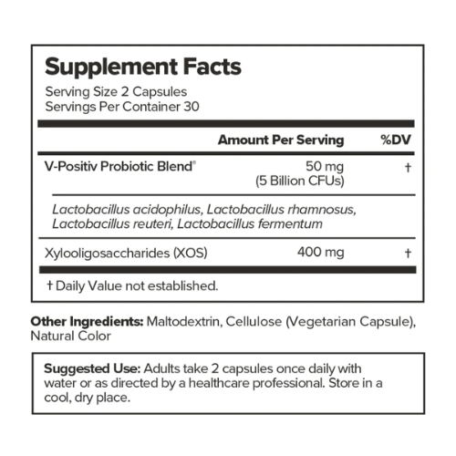 Vaginal Probiotic Capsules